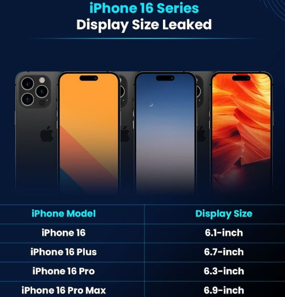 静宁苹果16维修网点分享iPhone16系列提升明显吗